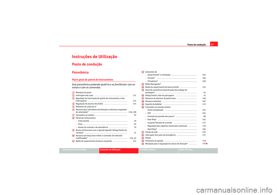 Seat Altea 2011 Manual do proprietário (in Portuguese) Posto de condução57
Segurança como prioridade
Instruções de Utilização
Conselhos práticos
Dados Técnicos
Instruções de UtilizaçãoPosto de conduçãoPanorâmicaPlano geral do painel de ins Seat Altea 2011 Manual do proprietário (in Portuguese) Posto de condução57
Segurança como prioridade
Instruções de Utilização
Conselhos práticos
Dados Técnicos
Instruções de UtilizaçãoPosto de conduçãoPanorâmicaPlano geral do painel de ins