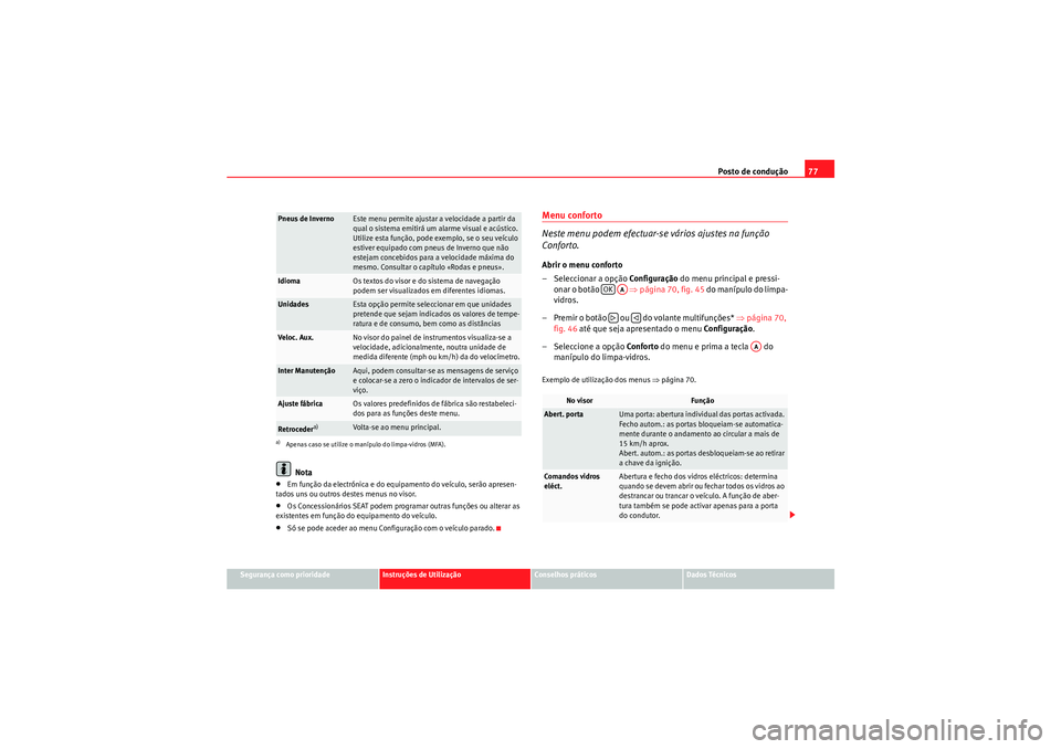 Seat Altea 2011  Manual do proprietário (in Portuguese)  Posto de condução77
Segurança como prioridade
Instruções de Utilização
Conselhos práticos
Dados Técnicos
Nota
•Em função da electrónica e do equipamento do veículo, serão apresen-
tado
