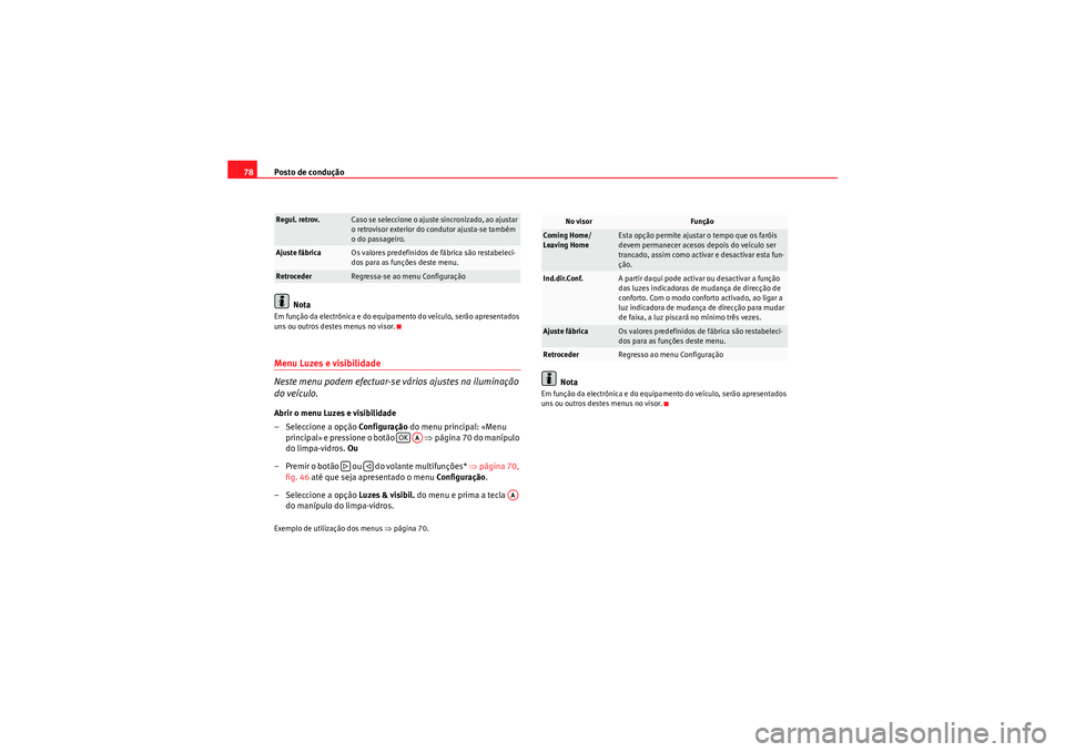 Seat Altea 2011  Manual do proprietário (in Portuguese)  Posto de condução
78
NotaEm função da electrónica e do equipamento do veículo, serão apresentados 
uns ou outros destes menus no visor.Menu Luzes e visibilidade 
Neste menu podem efectuar-se v