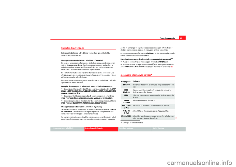 Seat Altea 2011  Manual do proprietário (in Portuguese)  Posto de condução83
Segurança como prioridade
Instruções de Utilização
Conselhos práticos
Dados Técnicos
Símbolos de advertênciaExistem símbolos de advertência vermelhos (prioridade 1) e 