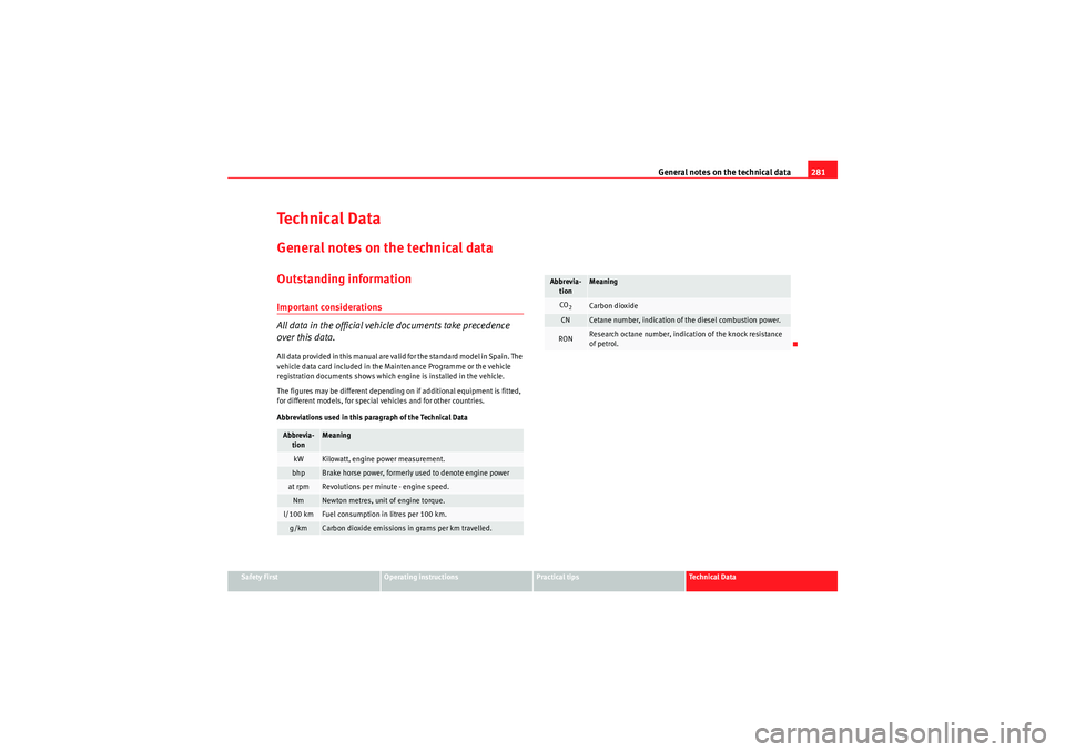 Seat Altea 2010 Owners Manual General notes on the technical data281
Safety First
Operating instructions
Practical tips
Technical Data
Te c h n i c a l D a t aGeneral notes on the technical dataOutstanding informationImportant co Seat Altea 2010 Owners Manual General notes on the technical data281
Safety First
Operating instructions
Practical tips
Technical Data
Te c h n i c a l D a t aGeneral notes on the technical dataOutstanding informationImportant co