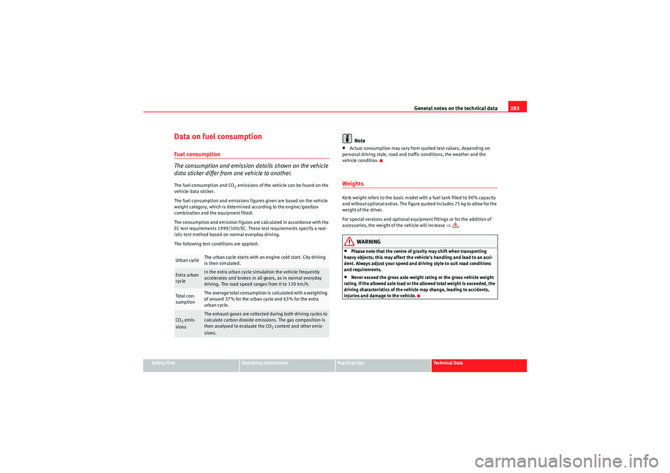 Seat Altea 2010  Owners Manual General notes on the technical data283
Safety First
Operating instructions
Practical tips
Technical Data
Data on fuel consumptionFuel consumption
The consumption and emission details shown on the vehi