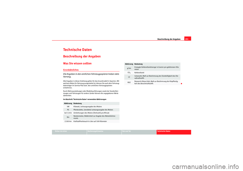 Seat Altea 2010 Betriebsanleitung (in German) Beschreibung der Angaben291
Sicher ist sicher
Bedienungshinweise
Rat und Tat
Technische Daten
Te c h n i s c h e D a t e nBeschreibung der AngabenWas Sie wissen solltenGrundsätzliches
Die Angaben in Seat Altea 2010 Betriebsanleitung (in German) Beschreibung der Angaben291
Sicher ist sicher
Bedienungshinweise
Rat und Tat
Technische Daten
Te c h n i s c h e D a t e nBeschreibung der AngabenWas Sie wissen solltenGrundsätzliches
Die Angaben in