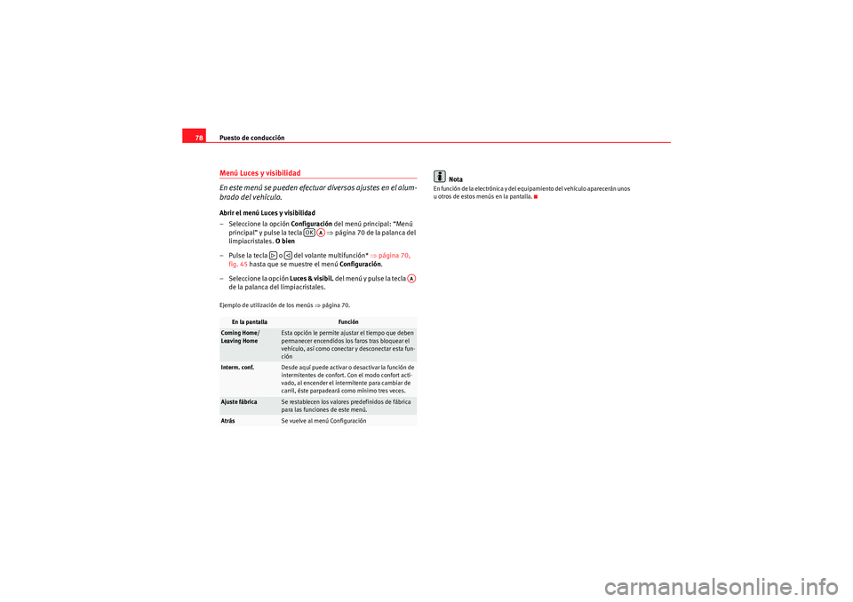 Seat Altea 2010 Manual del propietario (in Spanish) Puesto de conducción
78Menú Luces y visibilidad
En este menú se pueden efectuar diversos ajustes en el alum-
brado del vehículo.Abrir el menú Luces y visibilidad
– Seleccione la opción Confi Seat Altea 2010 Manual del propietario (in Spanish) Puesto de conducción
78Menú Luces y visibilidad
En este menú se pueden efectuar diversos ajustes en el alum-
brado del vehículo.Abrir el menú Luces y visibilidad
– Seleccione la opción Confi