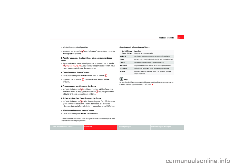 Seat Altea 2010  Manuel du propriétaire (in French)  Poste de conduite71
Pour rouler en toute sécurité
Utilisation
Conseils pratiques
Caractéristiques techniques
–Choisir le menu Config uration
– Appuyez sur la touche   dans le levier dessuie-gl