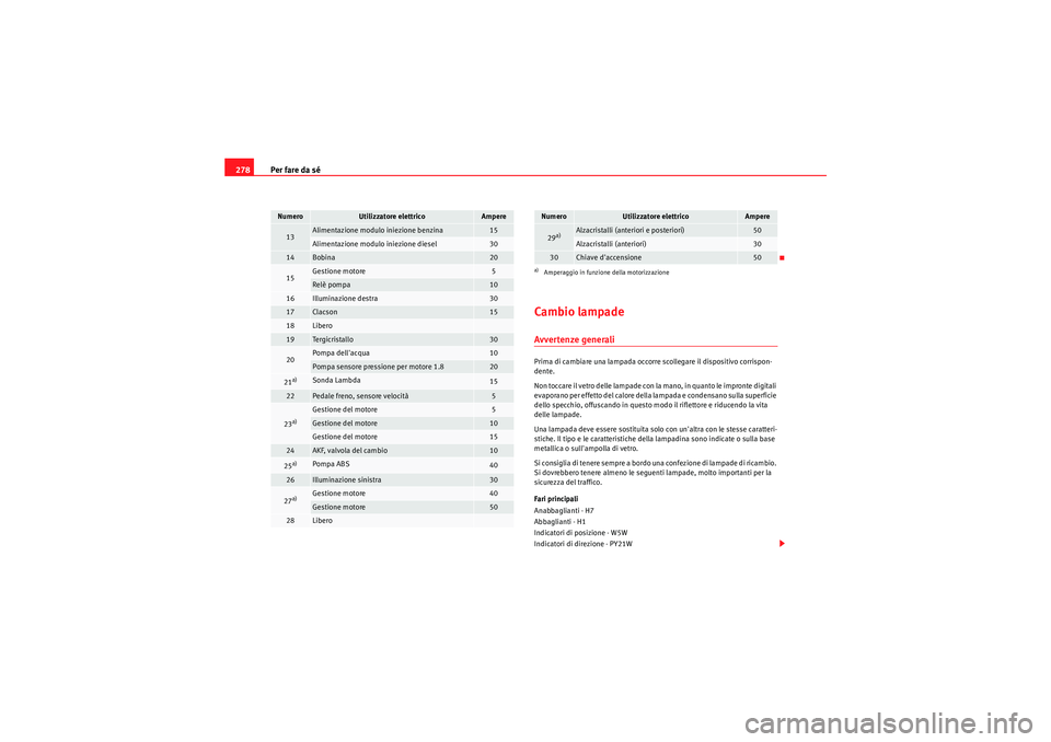 Seat Altea 2010 Manuale del proprietario (in Italian) Per fare da sé
278
Cambio lampadeAvvertenze generaliPrima di cambiare una lampada occorre scollegare il dispositivo corrispon-
dente.
Non toccare il vetro delle lampade con la mano, in quanto le impr Seat Altea 2010 Manuale del proprietario (in Italian) Per fare da sé
278
Cambio lampadeAvvertenze generaliPrima di cambiare una lampada occorre scollegare il dispositivo corrispon-
dente.
Non toccare il vetro delle lampade con la mano, in quanto le impr