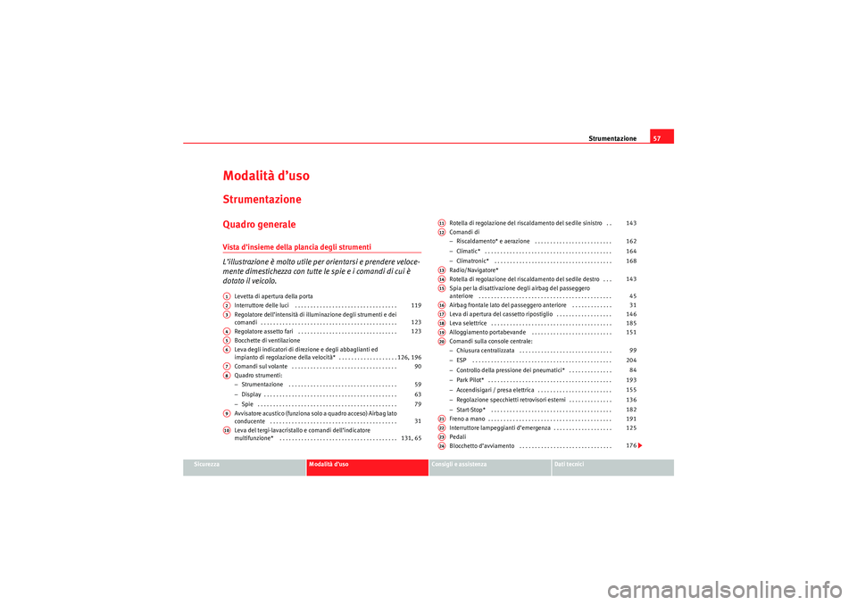 Seat Altea 2010 Manuale del proprietario (in Italian) Strumentazione57
Sicurezza
Modalità d’uso
Consigli e assistenza
Dati tecnici
Modalità d’usoStrumentazioneQuadro generaleVista d’insieme della plancia degli strumenti
L’illustrazione è molt Seat Altea 2010 Manuale del proprietario (in Italian) Strumentazione57
Sicurezza
Modalità d’uso
Consigli e assistenza
Dati tecnici
Modalità d’usoStrumentazioneQuadro generaleVista d’insieme della plancia degli strumenti
L’illustrazione è molt