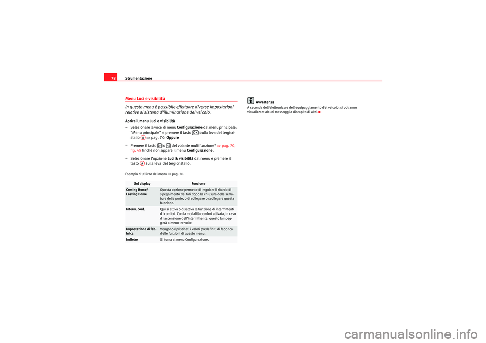Seat Altea 2010  Manuale del proprietario (in Italian) Strumentazione
78Menu Luci e visibilità 
In questo menu è possibile effettuare diverse impostazioni 
relative al sistema d’illuminazione del veicolo.Aprire il menu Luci e visibilità
– Seleziona