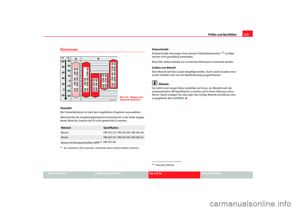Seat Altea 2009  Betriebsanleitung (in German) Prüfen und Nachfüllen229
Sicher ist sicher
Bedienungshinweise
Rat und Tat
Technische Daten
ÖlmerkmaleViskosität
Die Viskositätsklasse ist nach dem angeführten Diagramm auszuwählen.
Überschreit Seat Altea 2009  Betriebsanleitung (in German) Prüfen und Nachfüllen229
Sicher ist sicher
Bedienungshinweise
Rat und Tat
Technische Daten
ÖlmerkmaleViskosität
Die Viskositätsklasse ist nach dem angeführten Diagramm auszuwählen.
Überschreit