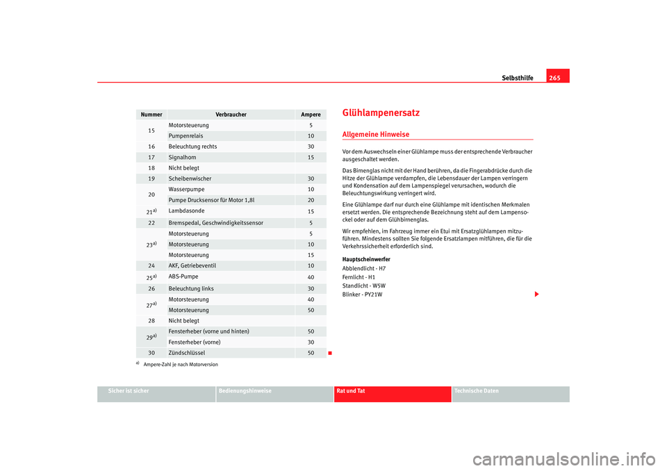 Seat Altea 2009  Betriebsanleitung (in German) Selbsthilfe265
Sicher ist sicher
Bedienungshinweise
Rat und Tat
Technische Daten
Glühlampenersatz Allgemeine HinweiseVor dem Auswechseln einer Glühlampe muss der entsprechende Verbraucher 
ausgescha