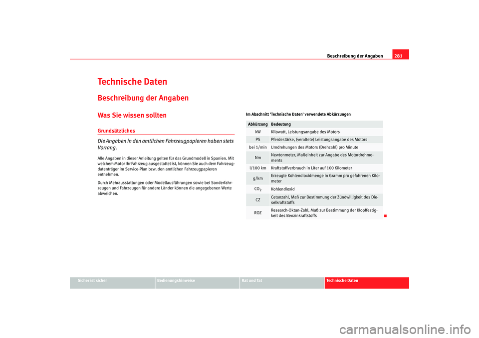 Seat Altea 2009  Betriebsanleitung (in German) Beschreibung der Angaben281
Sicher ist sicher
Bedienungshinweise
Rat und Tat
Technische Daten
Te c h n i s c h e  D a t e nBeschreibung der AngabenWas Sie wissen solltenGrundsätzliches
Die Angaben in