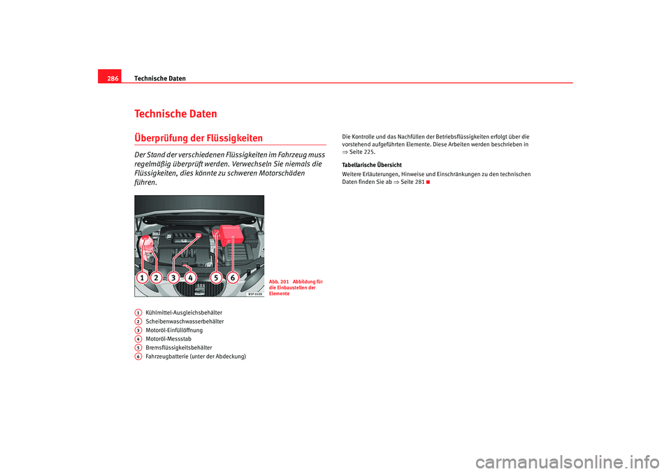 Seat Altea 2009  Betriebsanleitung (in German) Technische Daten
286Technische DatenÜberprüfung der FlüssigkeitenDer Stand der verschiedenen Flüssigkeiten im Fahrzeug muss 
regelmäßig überprüft werden. Verwechseln Sie niemals die 
Flüssigk