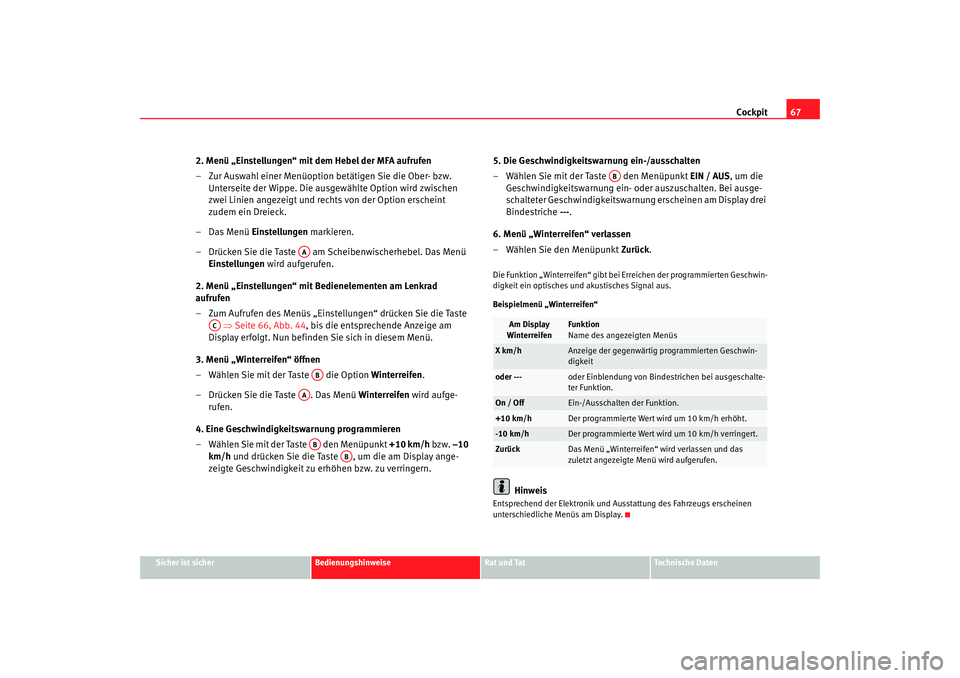 Seat Altea 2009 Betriebsanleitung (in German) Cockpit67
Sicher ist sicher
Bedienungshinweise
Rat und Tat
Technische Daten
2. Menü „Einstellungen“ mit dem Hebel der MFA aufrufen
– Zur Auswahl einer Menüoption betätigen Sie die Ober- bzw. Seat Altea 2009 Betriebsanleitung (in German) Cockpit67
Sicher ist sicher
Bedienungshinweise
Rat und Tat
Technische Daten
2. Menü „Einstellungen“ mit dem Hebel der MFA aufrufen
– Zur Auswahl einer Menüoption betätigen Sie die Ober- bzw.