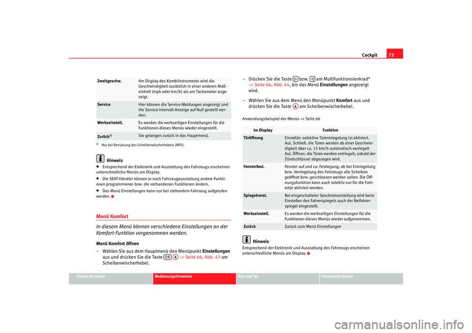 Seat Altea 2009 Betriebsanleitung (in German) Cockpit73
Sicher ist sicher
Bedienungshinweise
Rat und Tat
Technische Daten
Hinweis
•
Entsprechend der Elektronik und Ausstattung des Fahrzeugs erscheinen
unterschiedliche Menüs am Display.
•
Di Seat Altea 2009 Betriebsanleitung (in German) Cockpit73
Sicher ist sicher
Bedienungshinweise
Rat und Tat
Technische Daten
Hinweis
•
Entsprechend der Elektronik und Ausstattung des Fahrzeugs erscheinen
unterschiedliche Menüs am Display.
•
Di
