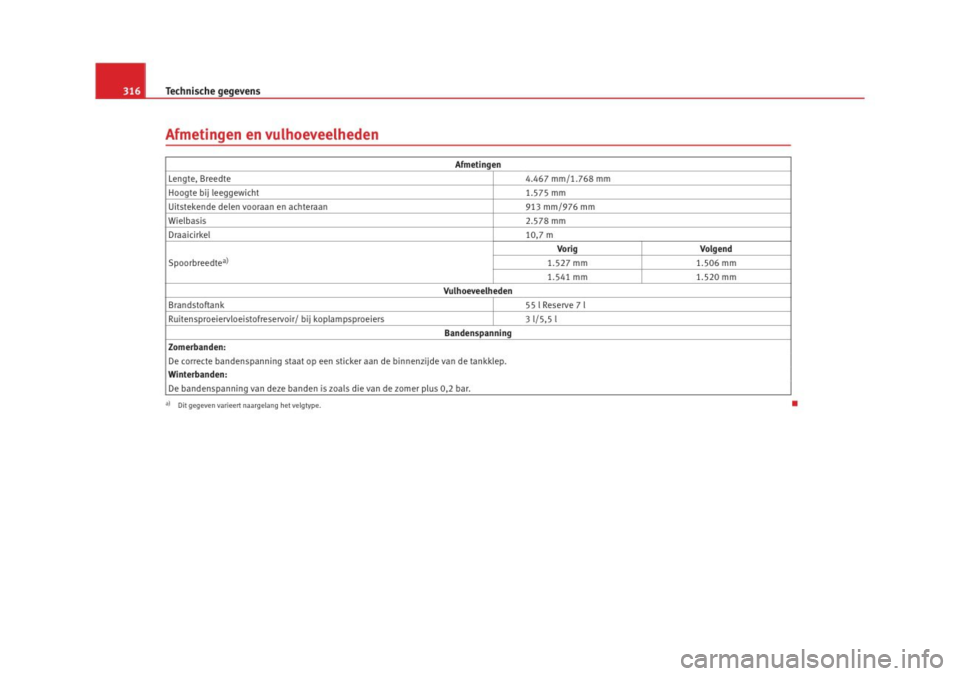 Seat Altea 2009  Handleiding (in Dutch) 