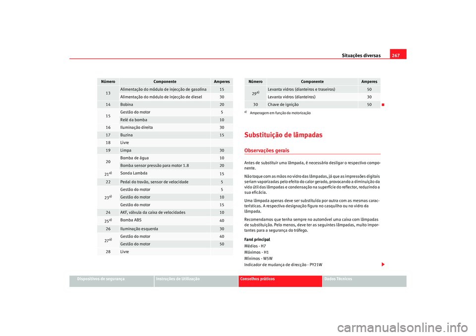 Seat Altea 2009 Manual do proprietário (in Portuguese) Situações diversas267
Dispositivos de segurança
Instruções de Utilização
Conselhos práticos
Dados Técnicos
Substituição de lâmpadasObservações geraisAntes de substituir uma lâmpada, é Seat Altea 2009 Manual do proprietário (in Portuguese) Situações diversas267
Dispositivos de segurança
Instruções de Utilização
Conselhos práticos
Dados Técnicos
Substituição de lâmpadasObservações geraisAntes de substituir uma lâmpada, é