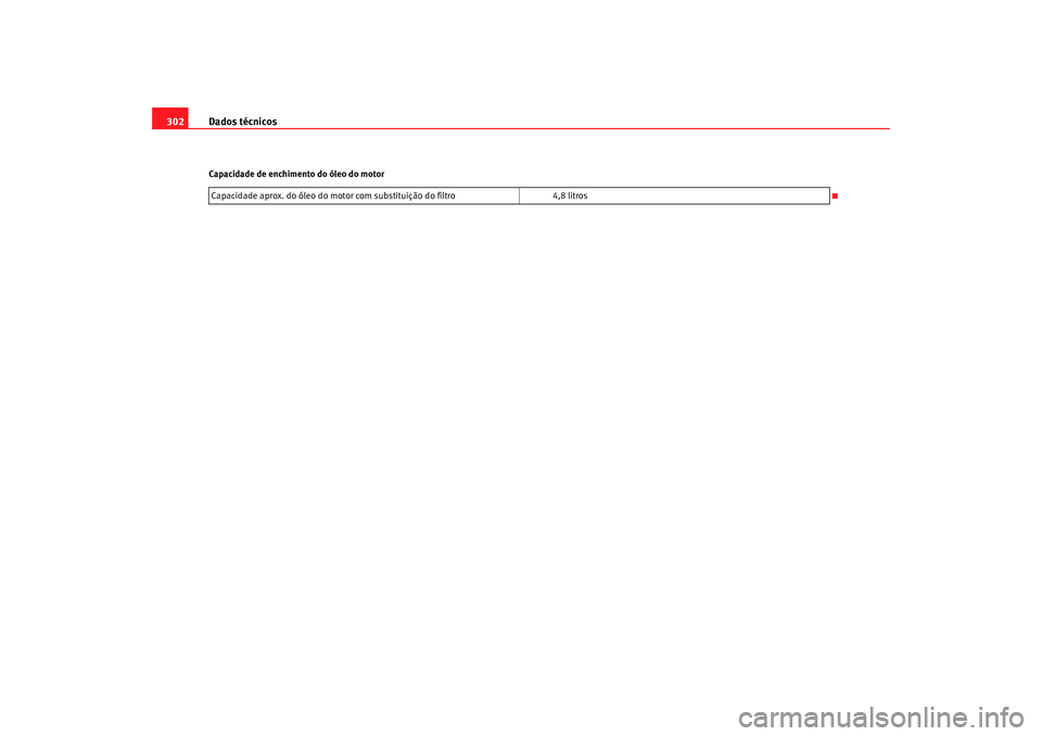 Seat Altea 2009 Manual do proprietário (in Portuguese) Dados técnicos
302Capacidade de enchimento do óleo do motor
Capacidade aprox. do óleo do motor com substituição do filtro 4,8 litros
altea_portugues.book Seite 302 Donnerstag, 12. Februar 2009 Seat Altea 2009 Manual do proprietário (in Portuguese) Dados técnicos
302Capacidade de enchimento do óleo do motor
Capacidade aprox. do óleo do motor com substituição do filtro 4,8 litros
altea_portugues.book Seite 302 Donnerstag, 12. Februar 2009