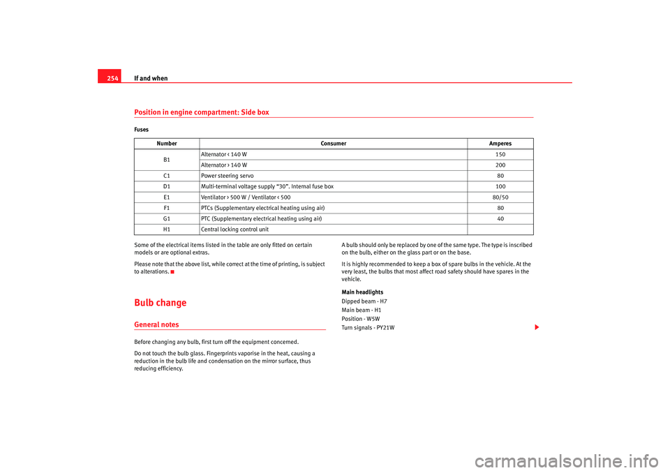 Seat Altea 2008  Owners Manual If and when
254Position in engine compartment: Side boxFuses
Some of the electrical items listed in the table are only fitted on certain 
models or are optional extras.
Please note that the above list