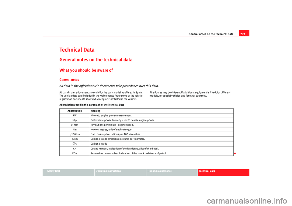 Seat Altea 2008 Owners Manual General notes on the technical data 271
Safety First
Operating instructions
Tips and Maintenance
Te c h n i c a l D a t a
Te c h n i c a l D a t aGeneral notes on the technical dataWhat you should b Seat Altea 2008 Owners Manual General notes on the technical data 271
Safety First
Operating instructions
Tips and Maintenance
Te c h n i c a l D a t a
Te c h n i c a l D a t aGeneral notes on the technical dataWhat you should b