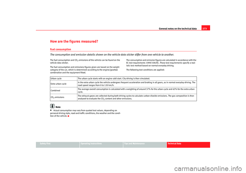 Seat Altea 2008  Owners Manual General notes on the technical data 273
Safety First
Operating instructions
Tips and Maintenance
Te c h n i c a l  D a t a
How are the figures measured?Fuel consumption
The consumption and emission de