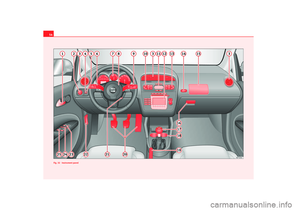 Seat Altea 2008 Workshop Manual 54
Fig. 32  Instrument panelaltea ingles.book  Seite 54  Dienstag, 11. September 2007  4:39 16 