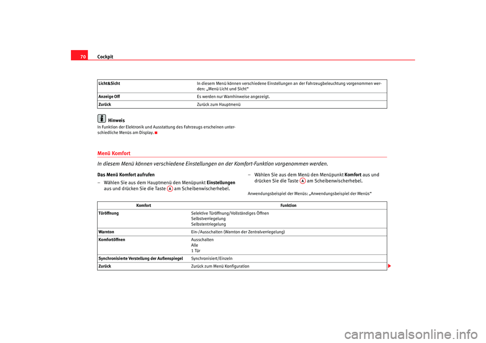Seat Altea 2008 Betriebsanleitung (in German) Cockpit
70
HinweisIn Funktion der Elektronik und Ausstattung des Fahrzeugs erscheinen unter-
schiedliche Menüs am Display.Menü Komfort
In diesem Menü können verschiedene Einstellungen an der Komfo Seat Altea 2008 Betriebsanleitung (in German) Cockpit
70
HinweisIn Funktion der Elektronik und Ausstattung des Fahrzeugs erscheinen unter-
schiedliche Menüs am Display.Menü Komfort
In diesem Menü können verschiedene Einstellungen an der Komfo