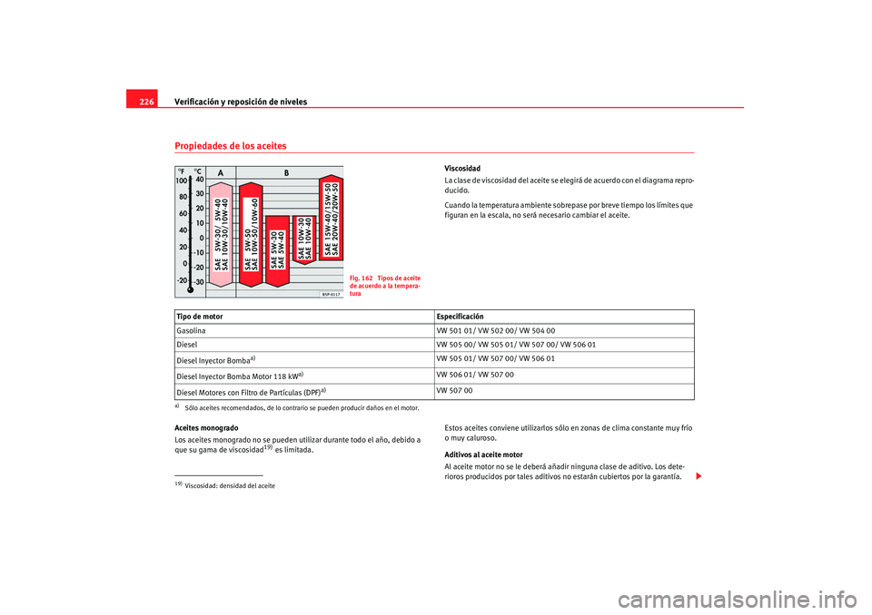 Seat Altea 2008 Manual del propietario (in Spanish) Verificación y reposición de niveles
226Propiedades de los aceites
Viscosidad
La clase de viscosidad del aceite se elegirá de acuerdo con el diagrama repro-
ducido.
Cuando la temperatura ambiente s Seat Altea 2008 Manual del propietario (in Spanish) Verificación y reposición de niveles
226Propiedades de los aceites
Viscosidad
La clase de viscosidad del aceite se elegirá de acuerdo con el diagrama repro-
ducido.
Cuando la temperatura ambiente s