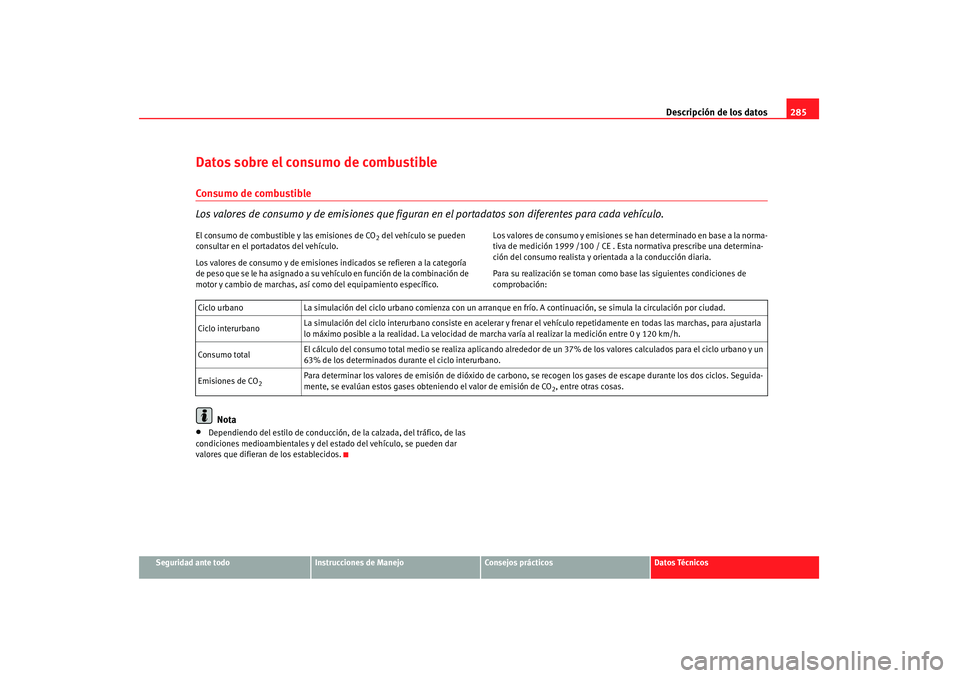 Seat Altea 2008  Manual del propietario (in Spanish) Descripción de los datos285
Seguridad ante todo
Instrucciones de Manejo
Consejos prácticos
Datos Técnicos
Datos sobre el consumo de combustibleConsumo de combustible
Los valores de consumo y de emi