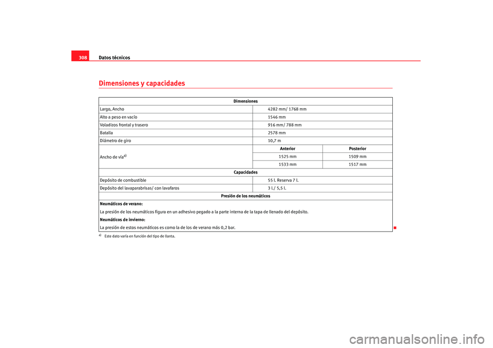 Seat Altea 2008 Manual del propietario (in Spanish) Datos técnicos
308Dimensiones y capacidades
Dimensiones
Largo, Ancho 4282 mm/ 1768 mm
Alto a peso en vacío 1546 mm
Voladizos frontal y trasero 916 mm/ 788 mm
Batalla 2578 mm
Diámetro de giro 10,7 m Seat Altea 2008 Manual del propietario (in Spanish) Datos técnicos
308Dimensiones y capacidades
Dimensiones
Largo, Ancho 4282 mm/ 1768 mm
Alto a peso en vacío 1546 mm
Voladizos frontal y trasero 916 mm/ 788 mm
Batalla 2578 mm
Diámetro de giro 10,7 m