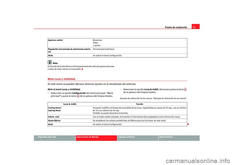 Seat Altea 2008 Manual del propietario (in Spanish) Puesto de conducción73
Seguridad ante todo
Instrucciones de Manejo
Consejos prácticos
Datos Técnicos
Nota
En función de la electrónica y del equipamiento del vehículo aparecerán unos
u otros d Seat Altea 2008 Manual del propietario (in Spanish) Puesto de conducción73
Seguridad ante todo
Instrucciones de Manejo
Consejos prácticos
Datos Técnicos
Nota
En función de la electrónica y del equipamiento del vehículo aparecerán unos
u otros d