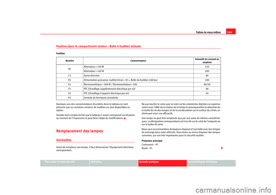 Seat Altea 2008  Manuel du propriétaire (in French)  Faites-le vous-même269
Pour rouler en toute sécurité
Utilisation
Conseils pratiques
Caractéristiques techniques
Position dans le compartiment-moteur : Boîte à fusibles latéraleFusibles
Quelques