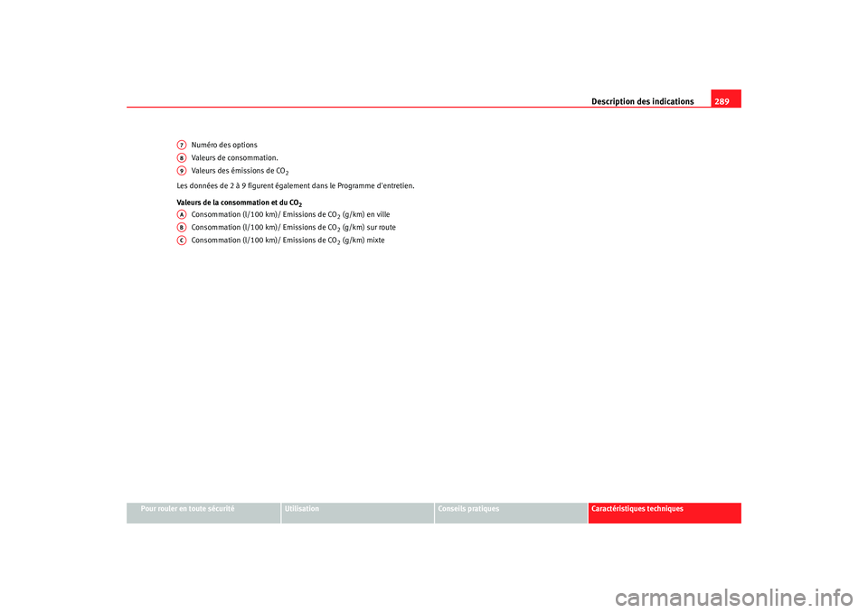Seat Altea 2008  Manuel du propriétaire (in French)  Description des indications289
Pour rouler en toute sécurité
Utilisation
Conseils pratiques
Caractéristiques techniques
Numéro des options
Valeurs de consommation.
Valeurs des émissions de CO
2
L