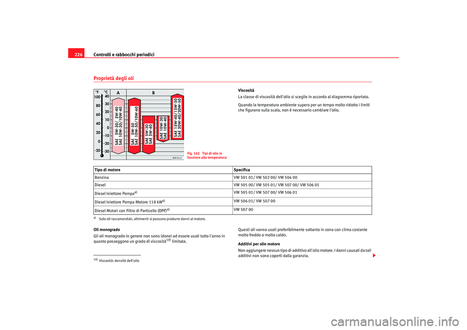 Seat Altea 2008 Manuale del proprietario (in Italian) Controlli e rabbocchi periodici
226Proprietà degli oli
Viscosità
La classe di viscosità dellolio si sceglie in accordo al diagramma riportato.
Quando la temperatura ambiente supera per un tempo mo Seat Altea 2008 Manuale del proprietario (in Italian) Controlli e rabbocchi periodici
226Proprietà degli oli
Viscosità
La classe di viscosità dellolio si sceglie in accordo al diagramma riportato.
Quando la temperatura ambiente supera per un tempo mo
