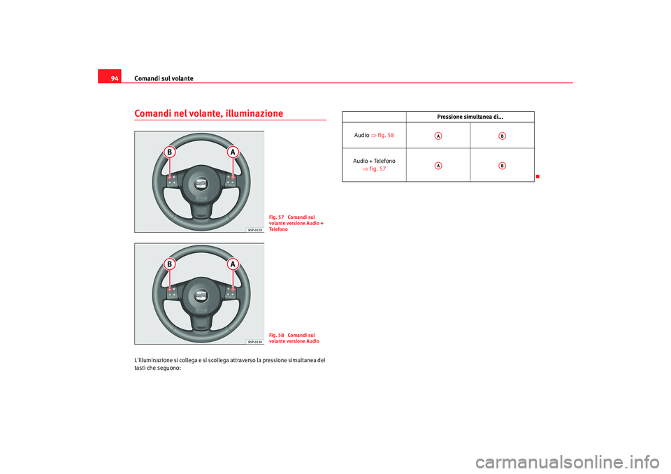 Seat Altea 2008  Manuale del proprietario (in Italian) Comandi sul volante
94Comandi nel volante, illuminazioneLilluminazione si collega e si scollega attraverso la pressione simultanea dei 
tasti che seguono:
Fig. 57  Comandi sul 
volante versione Audio