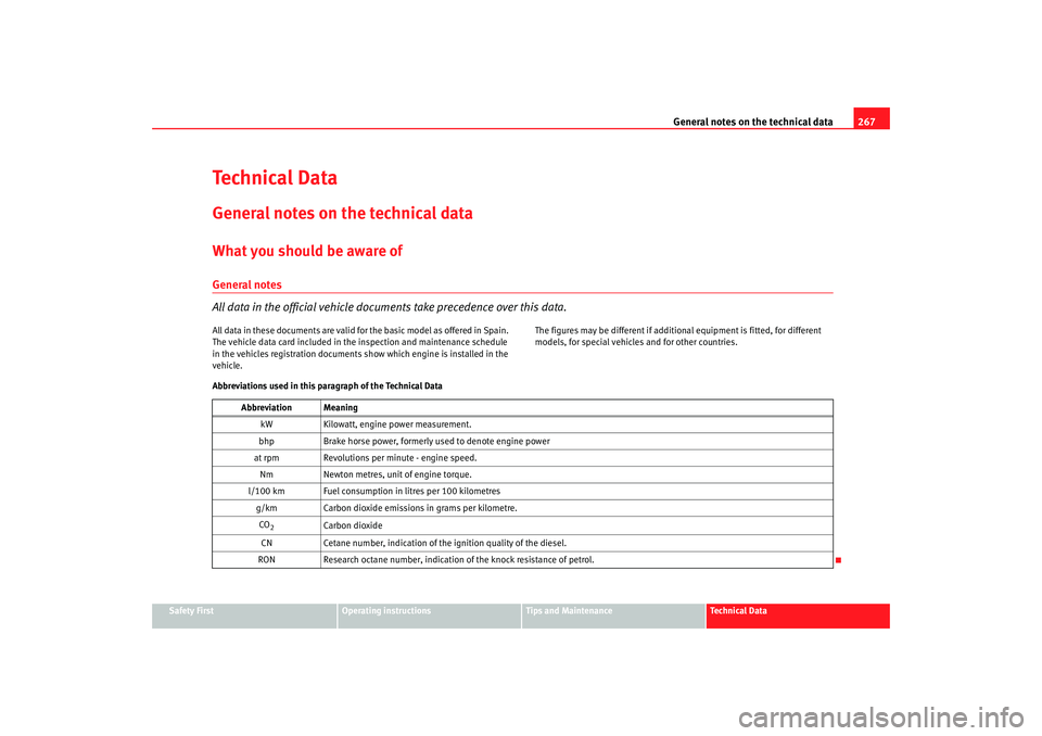 Seat Altea 2007  Owners Manual General notes on the technical data 267
Safety First
Operating instructions
Tips and Maintenance
Te c h n i c a l  D a t a
Te c h n i c a l  D a t aGeneral notes on the technical dataWhat you should b