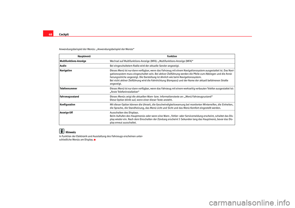 Seat Altea 2007  Betriebsanleitung (in German) Cockpit
68Anwendungsbeispiel der Menüs:  „Anwendungsbeispiel der Menüs“
Hinweis
In Funktion der Elektronik und Ausstattung des Fahrzeugs erscheinen unter-
schiedliche Menüs am Display.Hauptmen�