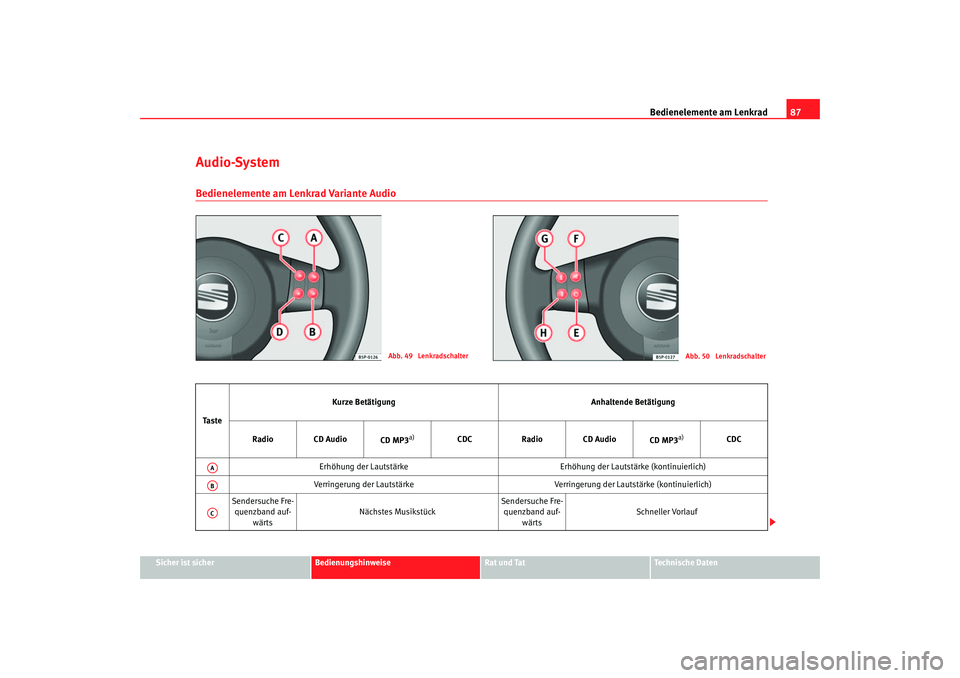 Seat Altea 2007  Betriebsanleitung (in German) Bedienelemente am Lenkrad87
Sicher ist sicher
Bedienungshinweise
Rat und Tat
Technische Daten
Audio-SystemBedienelemente am Lenkrad Variante Audio
Abb. 49  Lenkradschalter
Abb. 50  Lenkradschalter
Ta 