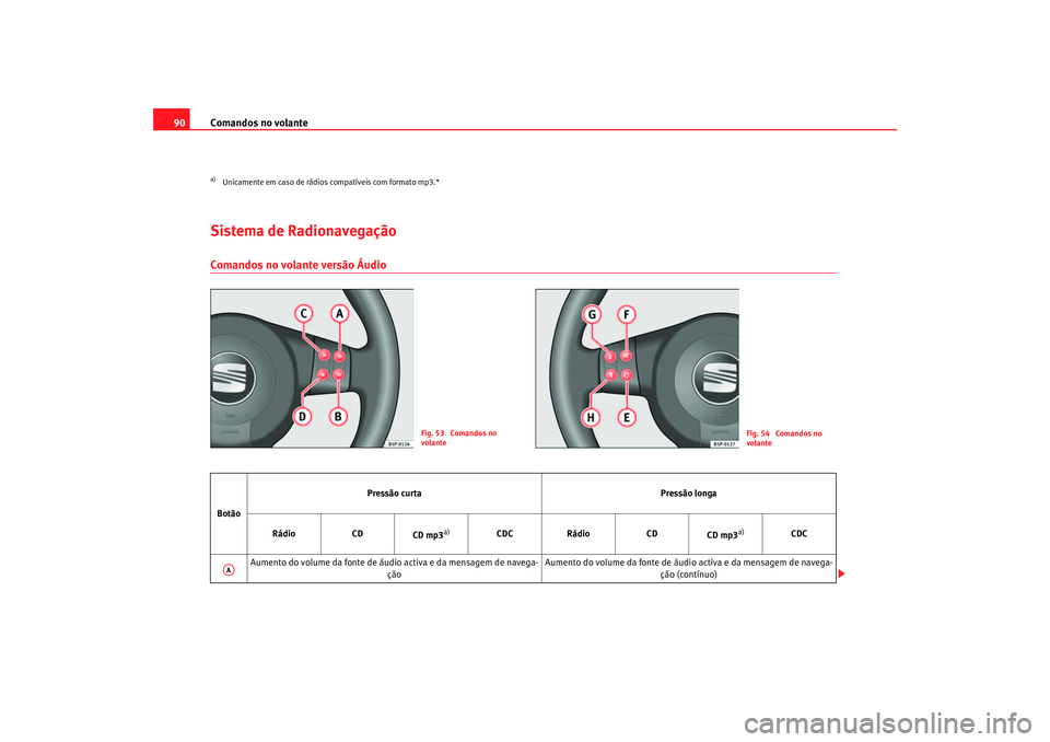Seat Altea 2007  Manual do proprietário (in Portuguese)  Comandos no volante
90Sistema de RadionavegaçãoComandos no volante versão Áudioa)Unicamente em caso de rádios compatíveis com formato mp3.*
Fig. 53  Comandos no 
volante
Fig. 54  Comandos no 
vo