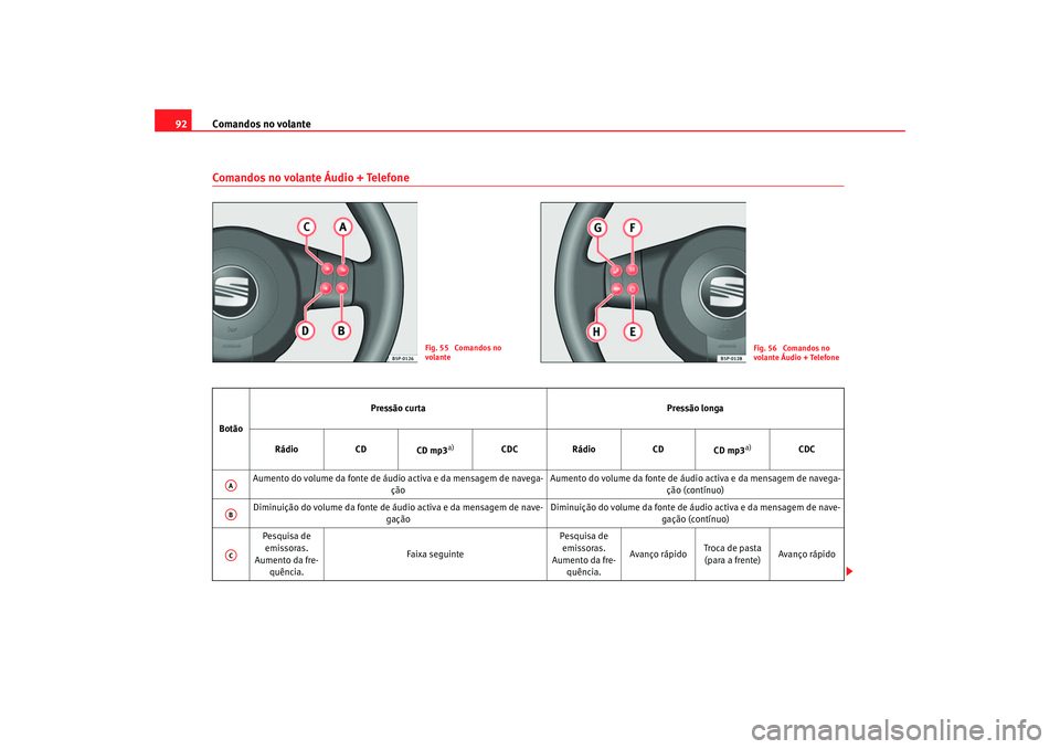 Seat Altea 2007  Manual do proprietário (in Portuguese)  Comandos no volante
92Comandos no volante Áudio + Telefone
Fig. 55  Comandos no 
volante
Fig. 56  Comandos no 
volante Áudio + Telefone
Botão Pressão curta
Pressão longa
Rádio CD
CD mp3
a)
CDC R
