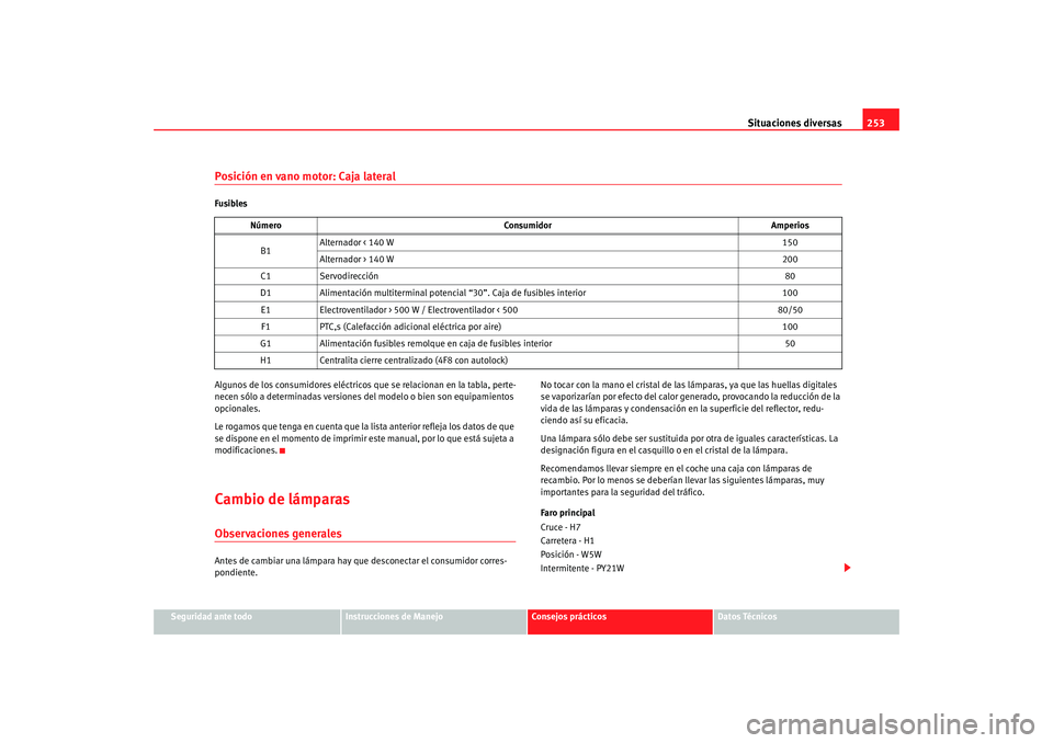 Seat Altea 2006 Manual del propietario (in Spanish) Situaciones diversas253
Seguridad ante todo
Instrucciones de Manejo
Consejos prácticos
Datos Técnicos
Posición en vano motor: Caja lateralFusibles
Algunos de los consumidores eléctricos que se rel Seat Altea 2006 Manual del propietario (in Spanish) Situaciones diversas253
Seguridad ante todo
Instrucciones de Manejo
Consejos prácticos
Datos Técnicos
Posición en vano motor: Caja lateralFusibles
Algunos de los consumidores eléctricos que se rel