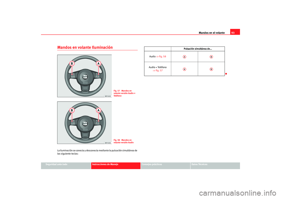 Seat Altea 2006  Manual del propietario (in Spanish) Mandos en el volante93
Seguridad ante todo
Instrucciones de Manejo
Consejos prácticos
Datos Técnicos
Mandos en volante IluminaciónLa iluminación se conecta y desconecta  mediante la pulsación sim