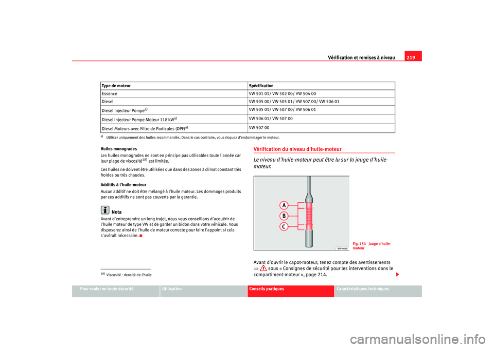 Seat Altea 2006 Manuel du propriétaire (in French) Vérification et remises à niveau219
Pour rouler en toute sécurité
Utilisation
Conseils pratiques
Caractéristiques techniques
Huiles monogrades
Les huiles monogrades ne sont en prin
cipe pas utili Seat Altea 2006 Manuel du propriétaire (in French) Vérification et remises à niveau219
Pour rouler en toute sécurité
Utilisation
Conseils pratiques
Caractéristiques techniques
Huiles monogrades
Les huiles monogrades ne sont en prin
cipe pas utili