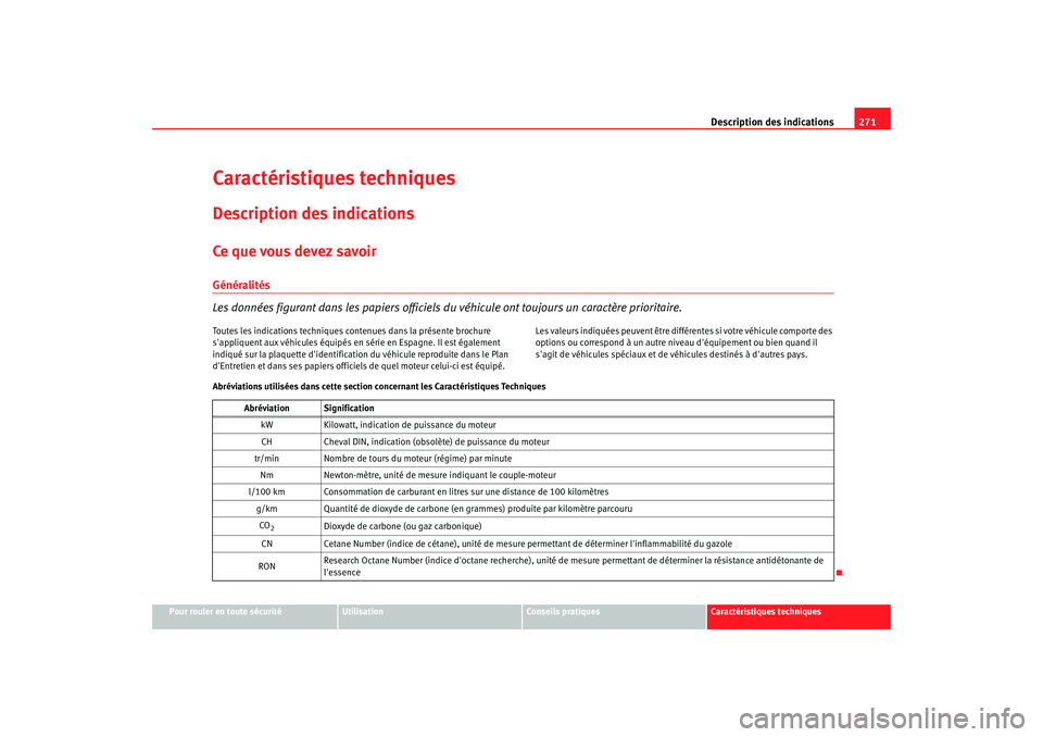 Seat Altea 2006 Manuel du propriétaire (in French) Description des indications271
Pour rouler en toute sécurité
Utilisation
Conseils pratiques
Caractéristiques techniques
Caractéristiques techniquesDescription des indicationsCe q u e vo us d evez Seat Altea 2006 Manuel du propriétaire (in French) Description des indications271
Pour rouler en toute sécurité
Utilisation
Conseils pratiques
Caractéristiques techniques
Caractéristiques techniquesDescription des indicationsCe q u e vo us d evez