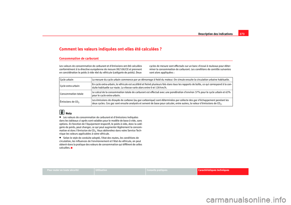 Seat Altea 2006 Manuel du propriétaire (in French) Description des indications273
Pour rouler en toute sécurité
Utilisation
Conseils pratiques
Caractéristiques techniques
Comment les valeurs indiquées ont-elles été calculées ?Consommation de ca Seat Altea 2006 Manuel du propriétaire (in French) Description des indications273
Pour rouler en toute sécurité
Utilisation
Conseils pratiques
Caractéristiques techniques
Comment les valeurs indiquées ont-elles été calculées ?Consommation de ca