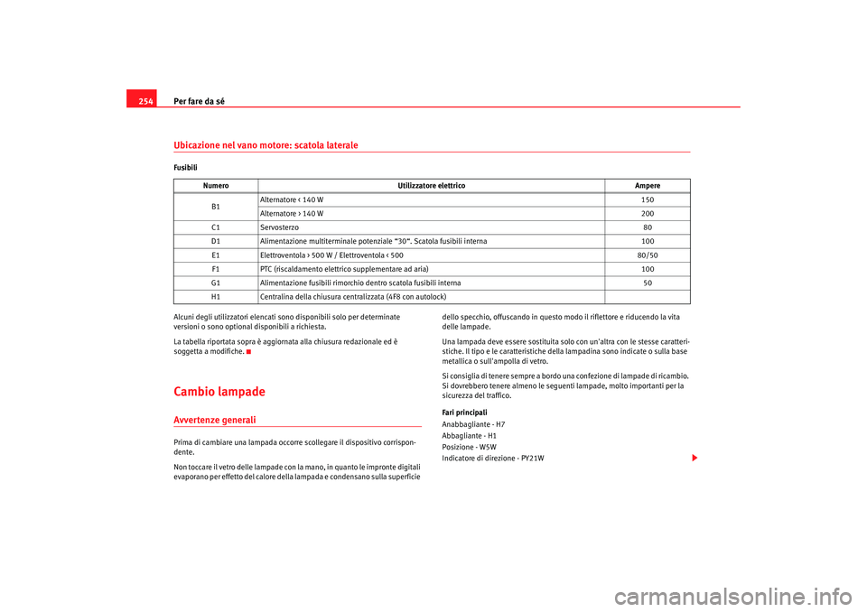 Seat Altea 2006 Manuale del proprietario (in Italian) Per fare da sé
254Ubicazione nel vano motore: scatola lateraleFusibili
Alcuni degli utilizzatori elencati sono disponibili solo per determinate
versioni o sono optional disponibili a richiesta.
La t Seat Altea 2006 Manuale del proprietario (in Italian) Per fare da sé
254Ubicazione nel vano motore: scatola lateraleFusibili
Alcuni degli utilizzatori elencati sono disponibili solo per determinate
versioni o sono optional disponibili a richiesta.
La t