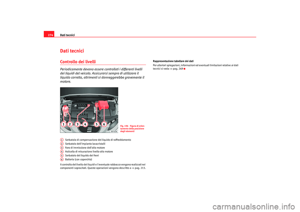 Seat Altea 2006 Manuale del proprietario (in Italian) Dati tecnici
274Dati tecniciControllo dei livelliPeriodicamente devono essere controllati i differenti livelli
dei liquidi del veicolo. Assicurarsi sempre di utilizzare il
liquido corretto, altrimen Seat Altea 2006 Manuale del proprietario (in Italian) Dati tecnici
274Dati tecniciControllo dei livelliPeriodicamente devono essere controllati i differenti livelli
dei liquidi del veicolo. Assicurarsi sempre di utilizzare il
liquido corretto, altrimen