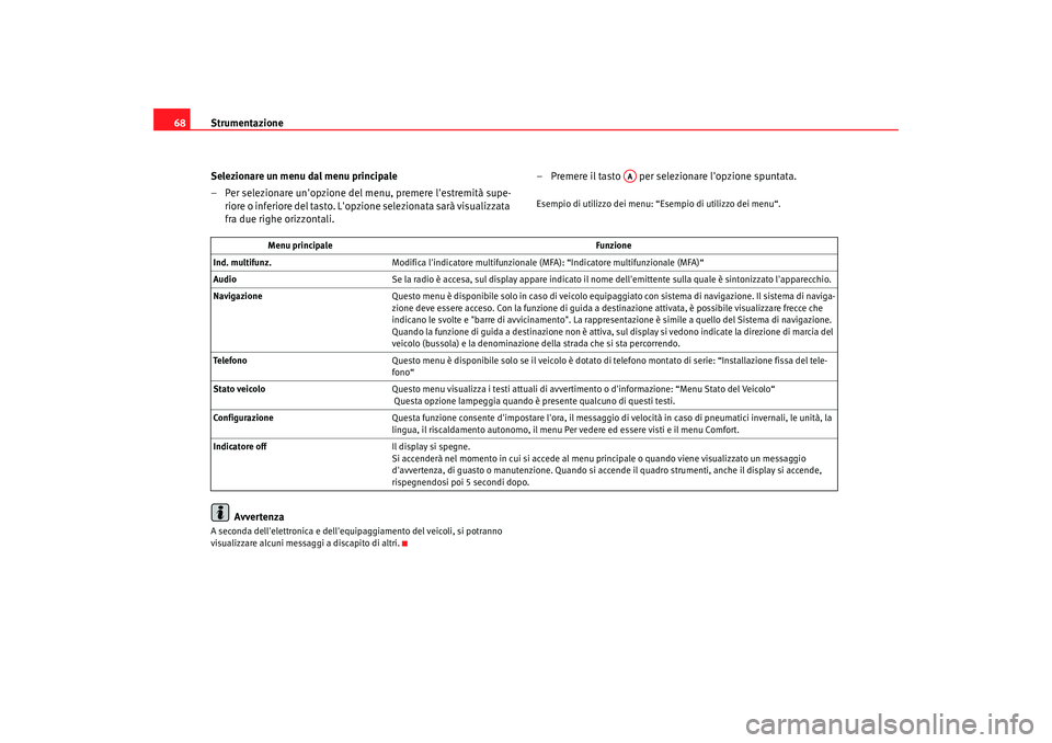 Seat Altea 2006 Manuale del proprietario (in Italian) Strumentazione
68
Selezionare un menu dal menu principale
– Per selezionare unopzione del menu, premere lestremità supe-riore o inferiore del tasto. Lopzione selezionata sarà visualizzata
fra Seat Altea 2006 Manuale del proprietario (in Italian) Strumentazione
68
Selezionare un menu dal menu principale
– Per selezionare unopzione del menu, premere lestremità supe-riore o inferiore del tasto. Lopzione selezionata sarà visualizzata
fra