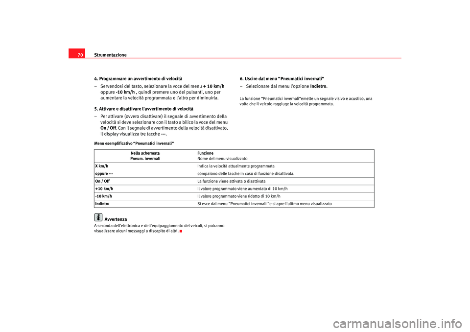 Seat Altea 2006 Manuale del proprietario (in Italian) Strumentazione
70
4. Programmare un avvertimento di velocità
– Servendosi del tasto, selezionare la voce del menu + 10 km/h
oppure -10 km/h , quindi premere uno dei pulsanti, uno per
aumentare Seat Altea 2006 Manuale del proprietario (in Italian) Strumentazione
70
4. Programmare un avvertimento di velocità
– Servendosi del tasto, selezionare la voce del menu + 10 km/h
oppure -10 km/h , quindi premere uno dei pulsanti, uno per
aumentare