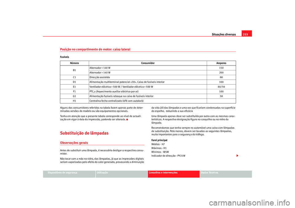 Seat Altea 2006 Manual do proprietário (in Portuguese) Situações diversas253
Dispositivos de segurança
Utilização
Conselhos e Intervenções
Dados Técnicos
Posição no compartimento do motor: caixa lateralFusíveis
Alguns dos consumidores referidos Seat Altea 2006 Manual do proprietário (in Portuguese) Situações diversas253
Dispositivos de segurança
Utilização
Conselhos e Intervenções
Dados Técnicos
Posição no compartimento do motor: caixa lateralFusíveis
Alguns dos consumidores referidos