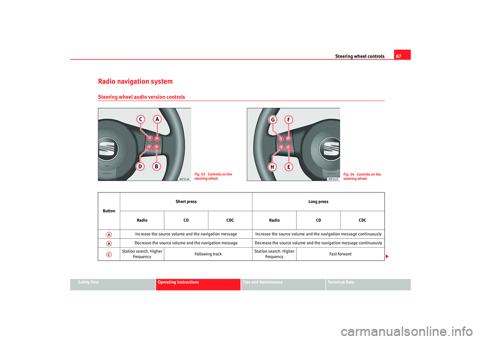 Seat Altea 2005  Owners Manual Steering wheel controls87
Safety First
Operating instructions
Tips and Maintenance
Te c h n i c a l  D a t a
Radio navigation systemSteering wheel audio version controls
Fig. 53  Controls on the 
stee